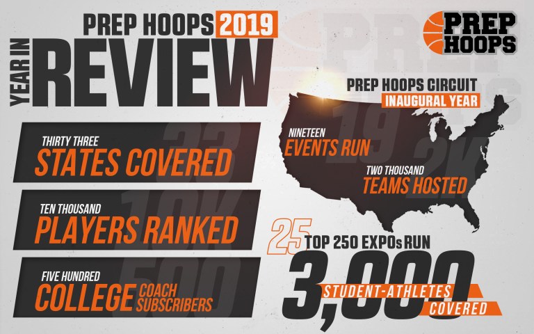 With sights set on a big 2020, Prep Network takes a look back on 2019